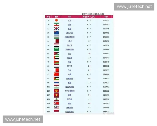 全球各国足球联赛综合实力排名与商业影响力对比研究报告最新年度